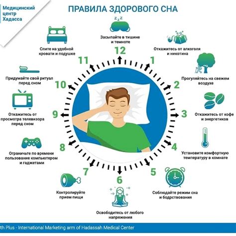 Койко-день: сон как важный фактор качества жизни