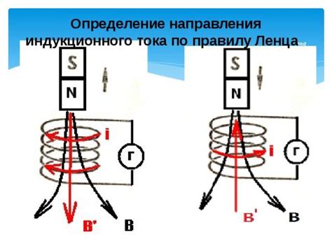 Койл – основной элемент в катушке или индукторе