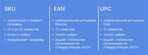 Количество SKU и разнообразие товаров