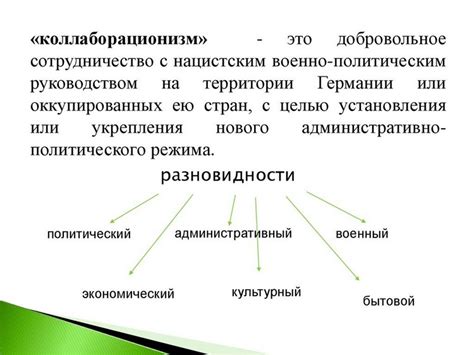 Коллаборационист: роль в истории и политике