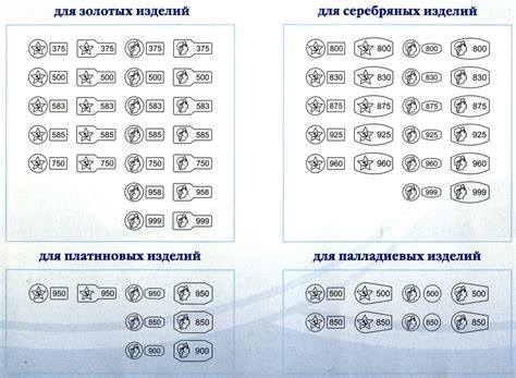 Колымаги золотых: что это за выражение?