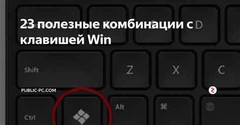 Комбинации клавиши Win с другими клавишами