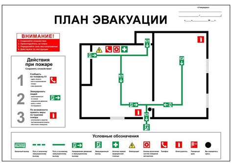 Комбинированный способ эвакуации: принцип действия и преимущества