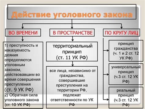 Комедонолитическое действие - определение и принцип действия