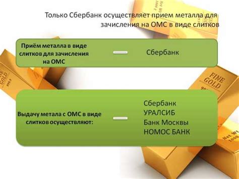 Комиссии и налогообложение при использовании обезличенного металлического счета