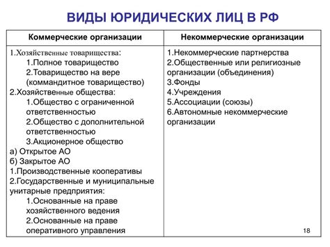 Коммерческая составляющая: определение и примеры