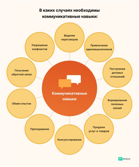 Коммуникабельность и навыки общения