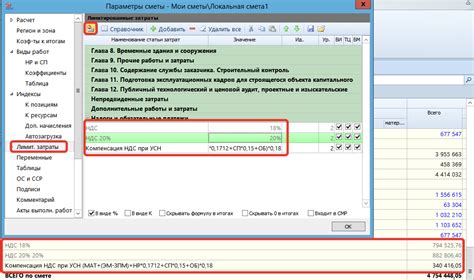 Компенсация НДС при УСН: Все, что вам нужно знать