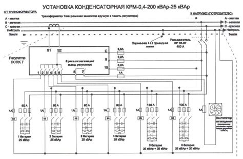 Компенсация реактивной мощности