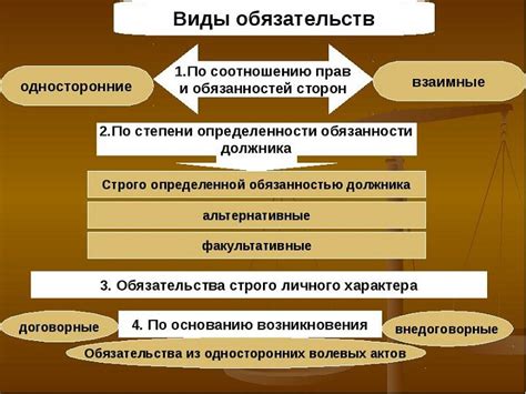 Компетентность суда в гражданском праве