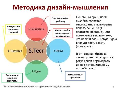 Комплексное мышление: преимущества систематического подхода к вещам