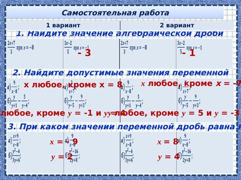 Компоненты алгебраического выражения