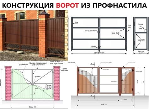 Компоненты конструкции