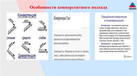 Конвергентный подход: основные принципы и особенности