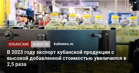 Конкурентное преимущество продукции с высокой добавленной стоимостью