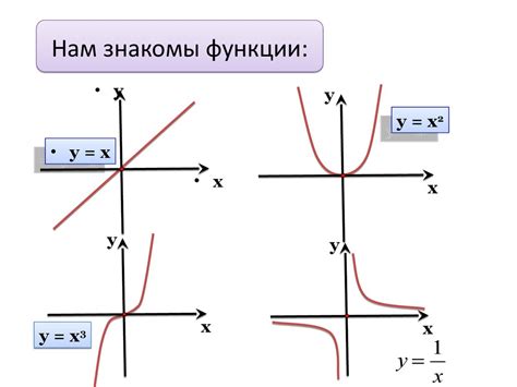 Консерватор по Оукшотту: определение и функции