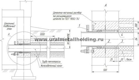 Конструкция сальника переменного кручения