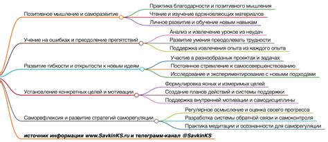 Консультации как ключ к успеху