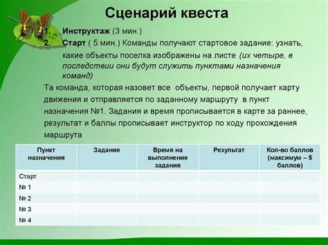 Контактный квест: что это такое и каким образом он организуется?