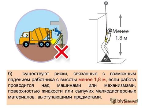 Контакт с загрязненной поверхностью или предметами