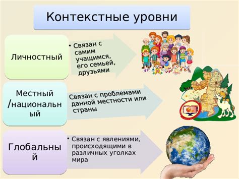 Контекстные значения в различных сферах