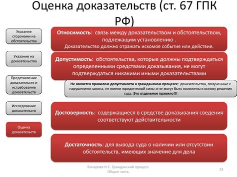 Контекст и обстоятельства: важные аспекты интерпретации