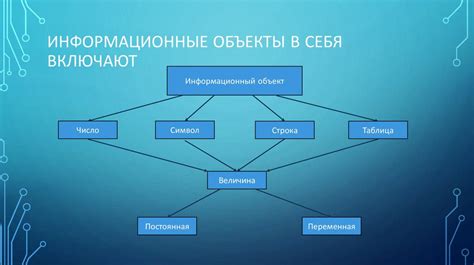 Контент фильтрация: вызовы и перспективы