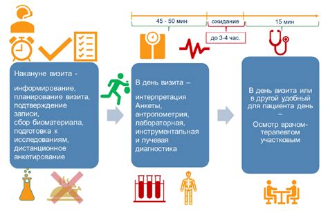 Контрольная единица: определение, значение, особенности