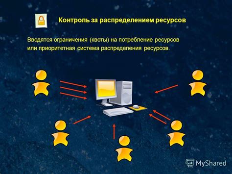 Контроль ресурсов: преимущества распределения ресурсов на приватных серверах