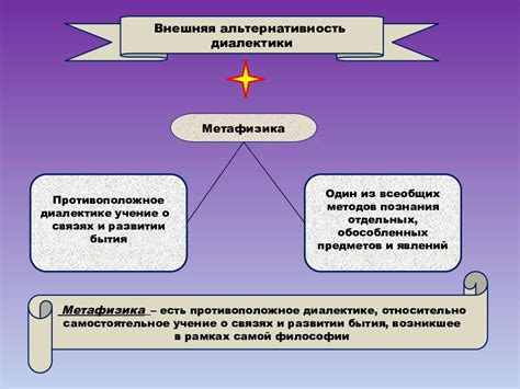 Концепция в философии