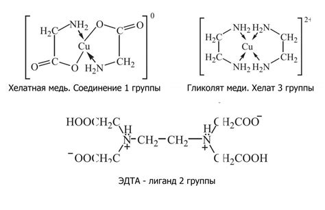 Координационная химия и хелатные комплексы