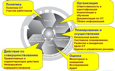 Копакеры - неотъемлемая часть бизнеса