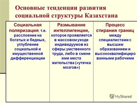 Кормление и социальная структура в историческом контексте