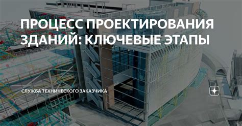 Корпоративный портал: процесс построения, основные этапы, ключевые задачи