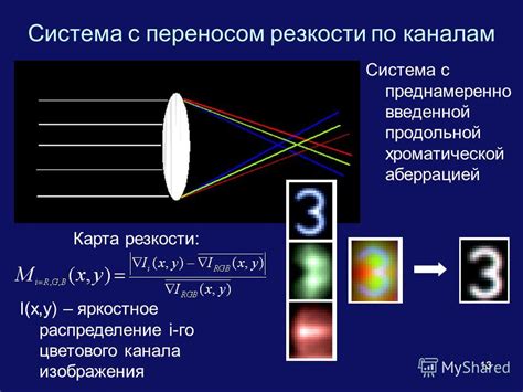 Космическое превращение цветового канала