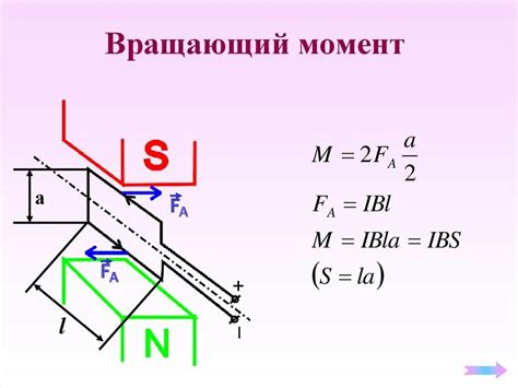 Крамольность: определение и проявление