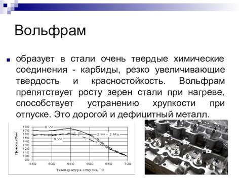 Красностойкость стали и ее свойства