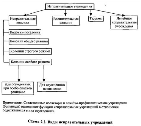 Краткое определение и основные характеристики