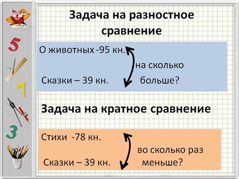 Кратное сравнение: понятие и значение