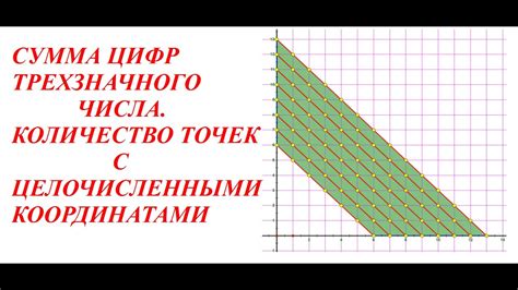 Кратность числа: связь с целочисленными решениями