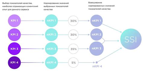 Креатинкиназа: значение показателя и его интерпретация