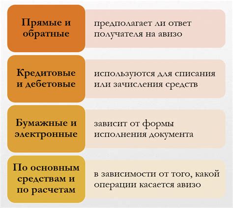 Кредитовое авизо и его роль в финансовой системе