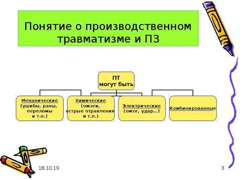 Крестраж: понятие и применение