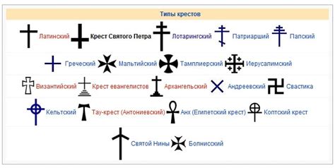 Кресты у девушек: значение и символика