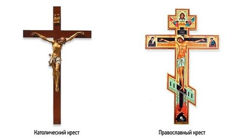 Крест как символ покаяния и внутреннего преображения