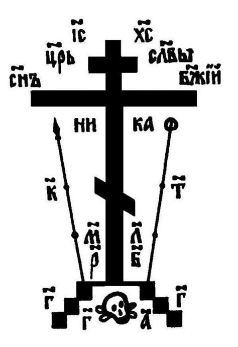 Крест на родимом пятне: расшифровка