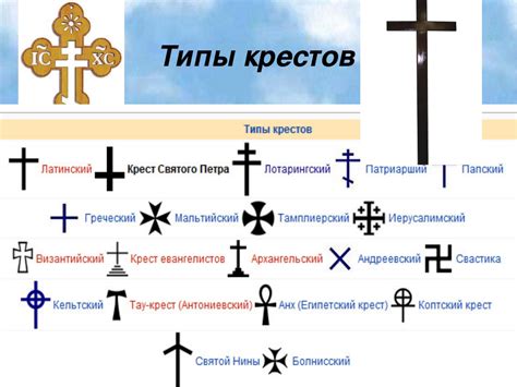 Крест схимнический: что это?