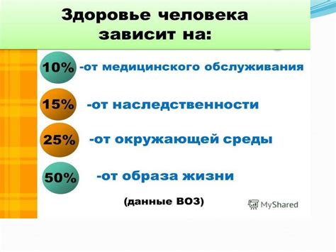 Критерии для включения в Группу Д