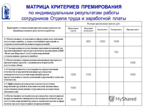 Критерии назначения нетрудовой премии