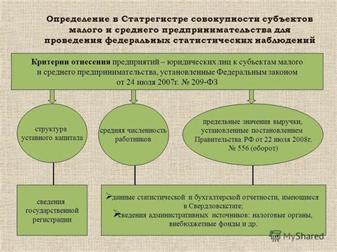 Критерии отнесения к Тир 1